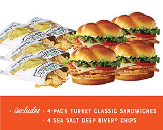 Smoked Turkey Classic Sandwich